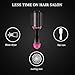 Hair Dryer Brush, SMZCTYI One Step Hair Dryer & Styler, Straightener Curler Comb 3 in 1 Hair Dryers, With Negative Ion To Reduce Frizz