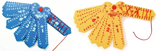 Learning Wrap-Ups Keys For Division and Multiplication