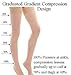 BriteLeafs Opaque Thigh High Compression Stockings Firm Support 20-30 mmHg, Stay-Up Lace Top, Silicone Band, Profssional Grade Graduated Compression - Black, Medium, Closed Toe