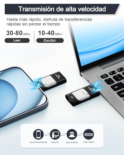 ZARMST USB Flash Drive 256GB for Phone and Android, 4 in 1 USB 3.0 with Iightning/USB-C/Micro USB/USB-A, External Memory for Mobile, Photo and Video Storage, Black