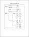 A Semantic and Structural Analysis of Philippians