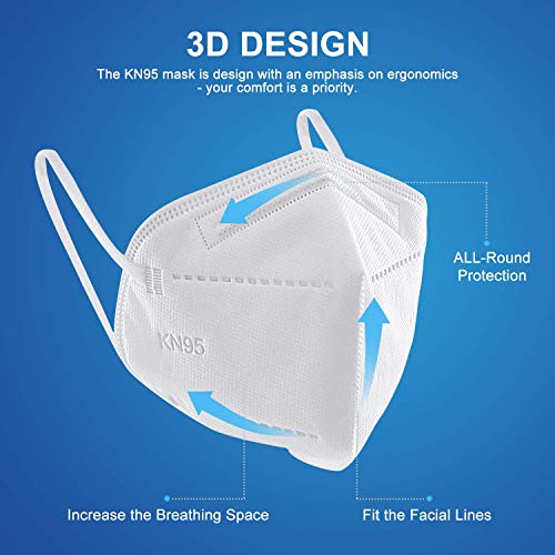SYNGLO KN95 Face Masks, 50 Pack, Individually Packaged, 5 Layer