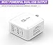 CellEver 4.8A 24W PowerBoost High Speed Dual USB Wall Charger with SmartID (2 Ports and Foldable Plug) Travel Charger for Apple iPhone 5, 5s, 6, 6s 7, 7 Plus, iPad Mini, iPad Air, iPad Pro - White