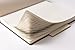 Minimalism Art Notebook Journal, Classic Size 5 X 8.3 inches, Dotted Grid Page, 192 Pages, Hard Cover, Inner Pocket, Quality Paper-100gsm (Dotted, Blue)