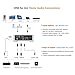 KEiiD WiFi & Bluetooth (CSR 5.0) Wireless Stereo Receiver for 2.0/2.1 Home Audio System Optical S/PDIF RCA Subwoofer Output, Multi Room Digital Music System with App Control Clock Alarm & Sleep Timerthumb 2