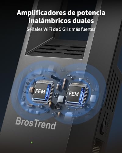 BrosTrend AC1200 Punto de Acceso WiFi con Puerto Gigabit, Access Point WiFi de Doble Banda 5GHz & 2.4GHz, Punto Acceso Inalámbrico Enchufe Pared, WiFi AP Interior para PC, Smartphone, Tablet, Impresor