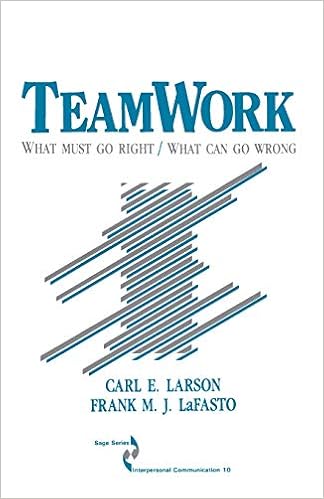 Teamwork What Must Go Right What Can Go Wrong Sage Series In Interpersonal Communication Larson Carl Lafasto Frank M J Amazon Com Books