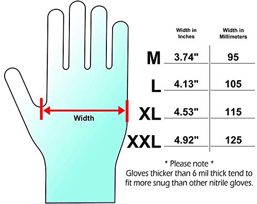 Adenna DLG675 Black Nitrile Powder Free Exam Gloves Size Medium 10 Box of 100 - Thumbnail 2