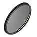 Fotga 86mm Slim Fader Variable Adjustable ND2 to ND400 ND Neutral Density Filter for Nikon Canon Sony Panasonic Olympus Leica Richo Samsung Fujifilm DSLR Cameras Lens Lenses with 86 mm Thread