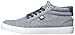 DC Women's Council Mid TX SE Skate Shoe