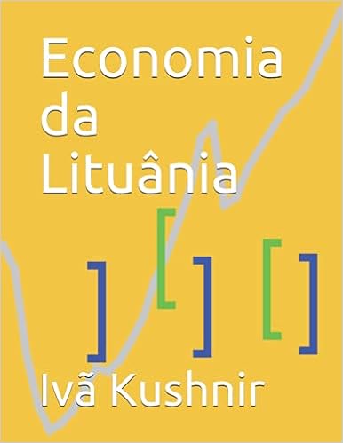 Economia da Lituânia