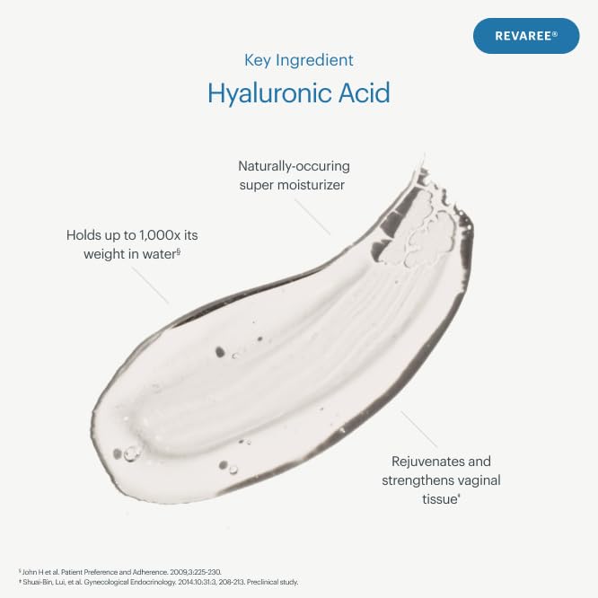 Bonafide Relizen + Revaree – Hormone-Free Relief from Hot Flashes and Night Sweats During Menopause* + Vaginal Moisturizer with Hyaluronic Acid – 1 Month Supply