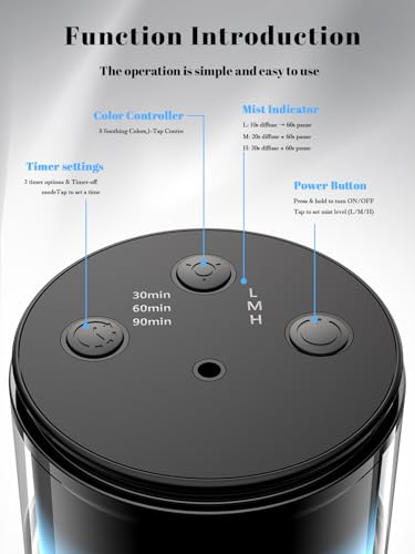 Pmsusoow Waterless Essential Oil Diffuser: 𝟗 𝐂𝐨𝐥𝐨𝐫𝐬 𝐋𝐄𝐃 Scent Diffuser for Home&Car&Office - Portable Diffuser with 48H Battery, 4 Timers & 3 Mist Levels, Carbon Black