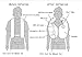 Eyson Slim Inflatable PFD Life Jacket Life Vest Adult Automatic