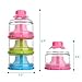 HaloVa Baby Milk Powder Formula Dispenser, Infant Toddler Children Non-Spill Twist-Lock Stackable Snacks Storage Container, BPA Free, 3 Feeds