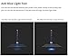 Anti Blue Light Screen Protector for 13.9