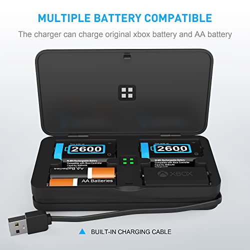 pojifi Rechargeable Controller Battery Pack for Xbox One/Xbox Series X