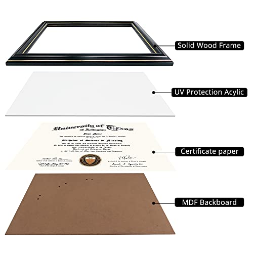 GraduationMall 8.5x11 Certificate Diploma Frame,Solid Wood & UV