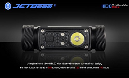 Jetbeam HR30 Type-C Rechargeable Headlamp -950 Lumens -SST40 N5 LED & 2x Red LEDs w/Free Eco-Sensa Battery Case w/Exclusive Jetbeam Keychain Light - Thumbnail 2