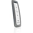 Somfy Situo 5 RTS Iron - Five-Channel Handheld Remote Control for Motorized Shades, Blinds, and Curtains - Omni-Directional RTS with My Favorite Feature - Stylish Dark Grey Finish - #1870576