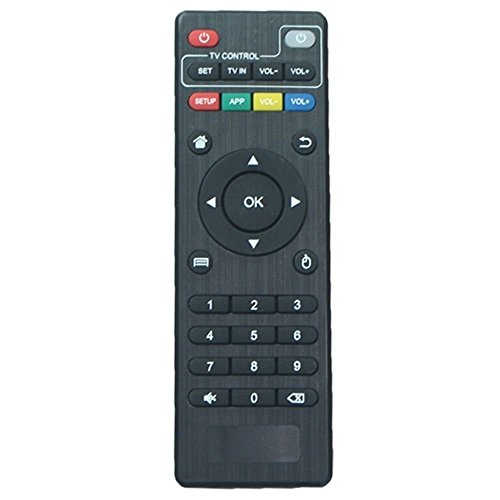 RBSCH-Replacement-Remote-Control-Controller-for-Android-Smart-TV-Box-KODI-IPTV-Media-Player-Adapt-to-Our-M96X-C96X-MX-PRO-MXR-Tv-Box