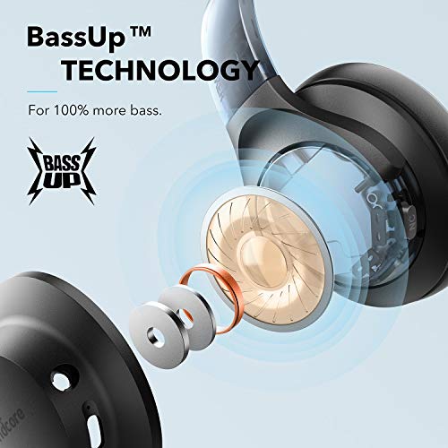 Anker Soundcore Life Q20 Hybrid Active Noise Cancelling Headphones
