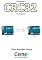 Livro Calculando o CRC32 No Arduino