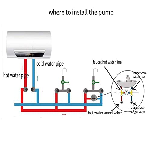PROZRTED Smart Instant Hot Water Recirculating Pump System 3 speed with