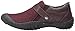 JBU by Jambu Women's Blakely Flat