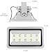 Morsen Super Bright LED Flood Light 500W Waterproof Sercurity Light Fixture for Indoor Outdoor Lighting Daylight Light 6000K for Parking Lot, Garden, Basketball Football Court and Commercial Lighting