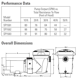 Amazon.com : Hayward SP15922S Power-Flo Matrix Above