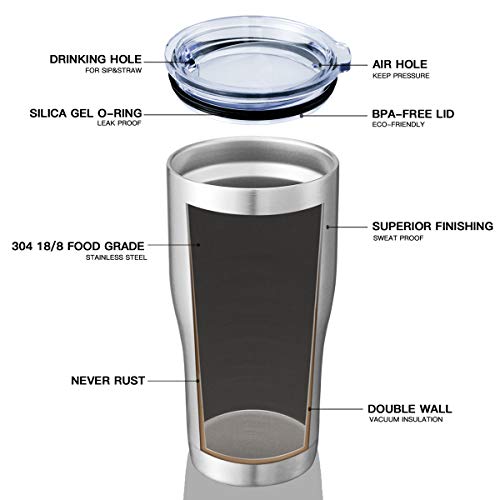 MEWAY 20oz Stainless Steel Tumblers 12 Pack Bulk, Vacuum Insulated