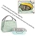 Buringer Reusable Insulated Lunch Bag Cooler Tote Box Meal Prep for Men & Women Work Picnic or Travel （Geometry Green Small Size）