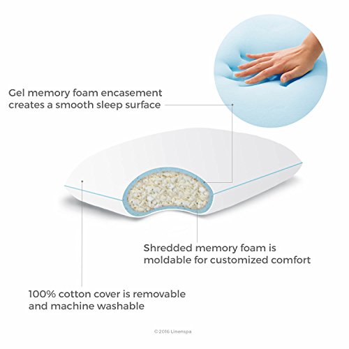 Linenspa Shredded Memory Foam Pillow With Gel Memory Foam