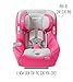 Maxi-Cosi Pria 85 Car Seat Fashion Kit, Passionate Pink (Car Seat Sold Separately)