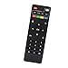 GooBang Doo Remote Controls for A1 MAX and XB-III