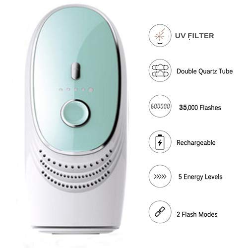 DEESS Permanent Hair Removal Device,350,000 Flashes IPL Hair Removal System for Face and Body at Home, with Ladies Shaver, with Glasses