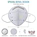 Dust Mask Disposable Anti-Pollution Safety Mask with Exhalation Valve - N95 6 Layer Activated Carbon Air Filter Personal Protective Against PM2.5 Face Mask, Anti-Dust, Home, DIY Projects (20 Packs)