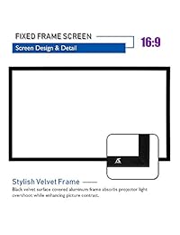Pantallas Akia FF Series