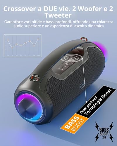 Portable Bluetooth Speaker, (200W MAX) 120W Powerful Wireless Speaker, IP65 Waterproof Bluetooth Speaker, Deep Bass/DSP/Bluetooth 5.3/TF/USB, Ideal for Parties, Outdoors, Family, Gift