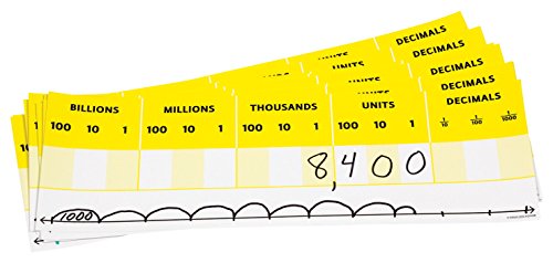 Didax Educational Resources Desktop Place Value Cards - Set of 10