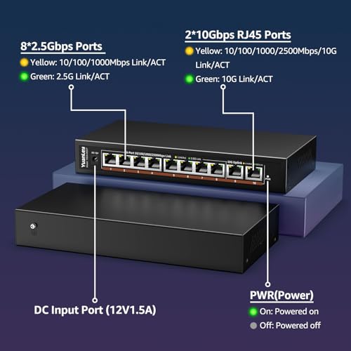 10 Port Unmanaged 10G Ethernet Switch, 8 x 2.5G Base-T Ports, 2 x 10Gb RJ45 Ports, Compatible with 100/1000/2500Mbps, Metal Enclosure, YuanLey Network Switch 2.5G/10G for NAS
