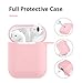 Airpods Case – BlUEWIND Drop Proof Air Pods Protective Case Cover Silicone Skin, Cute Fur Ball Airpods Keychain/Strap, Apple Airpods Accessories, Best Gift for Girls and Women, Pinkthumb 2