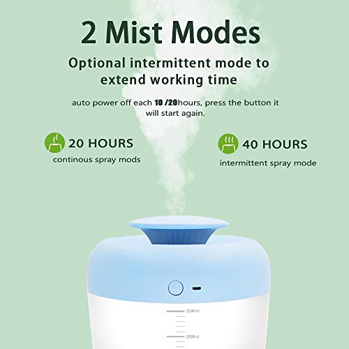 PBOX Cool Mist Humidifier,2.5L Humidifiers for Bedroom USB Charge Air