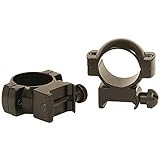 Simmons Aluminum Rings - High
