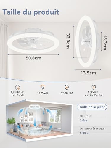 ZMISHIBO Ceiling Fan with Lamp and Remote Control, Chandelier Ceiling Fan, Modern Dimmable, 6 Speed, APP Control, Quiet Recessed Fan with Built-In Lamp (White)