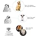 TEKITSFUN Pet Nail Grinder, Rechargeable Electronic USB Nail Trimming Clipper with Two Speed Mode, Three Ports Options for Birds, Rabbits, Cats, Small, Medium and Large Dogs