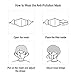 10 Pcs Adults PM2.5 Activated Carbon Filter Mouth Mask Filters Breathing Insert Protective Mask Filter for Men Women (20pcs filters)