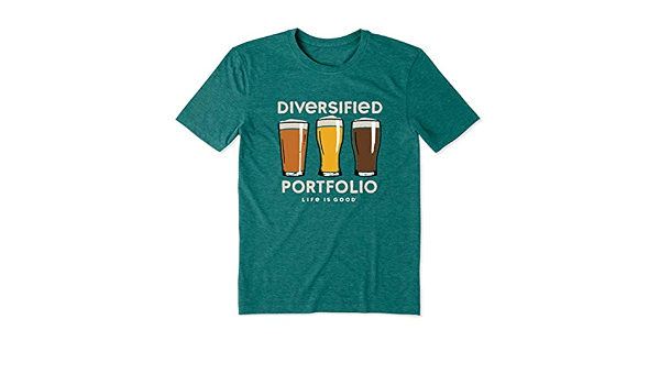 Cool Diversified Portfolio 