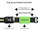 ProudGuy Luggage Strap ELASTRAAP Superior Strength Non-Slip with TSA Combination Lock